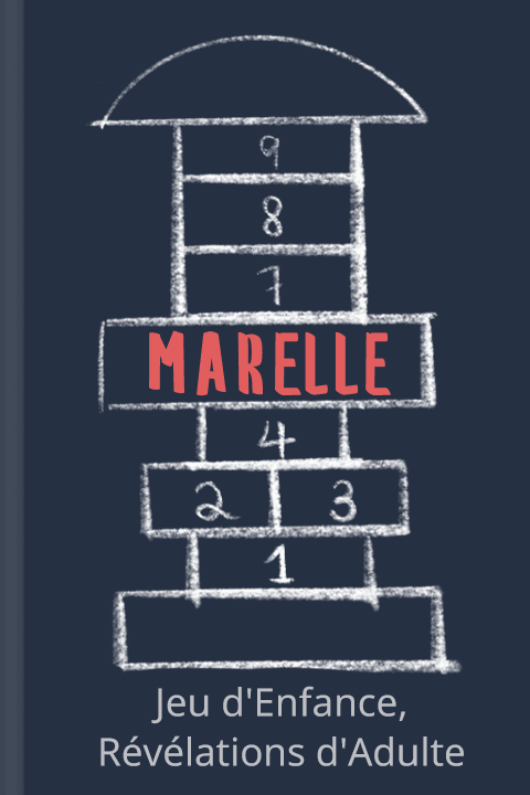 Marelle