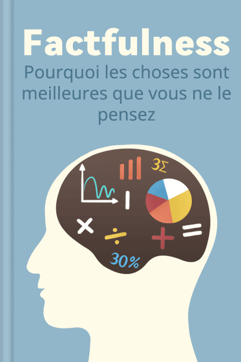 Factfulness