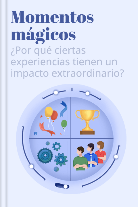 Momentos mágicos