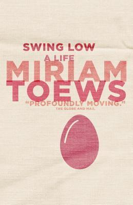 Swing Low